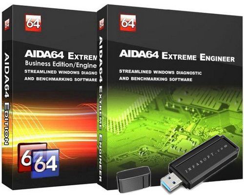 Portable AIDA64 Extreme / Engineer Edition 4.30.2946 Beta