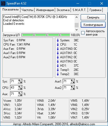 SpeedFan 4.52 Final