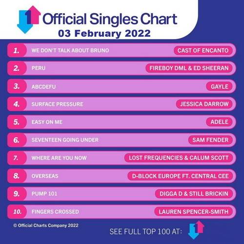 The Official UK Top 100 Singles Chart (03 February 2022) 2022