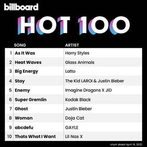 Billboard Hot 100 Singles Chart 16.04.2022 (2022)