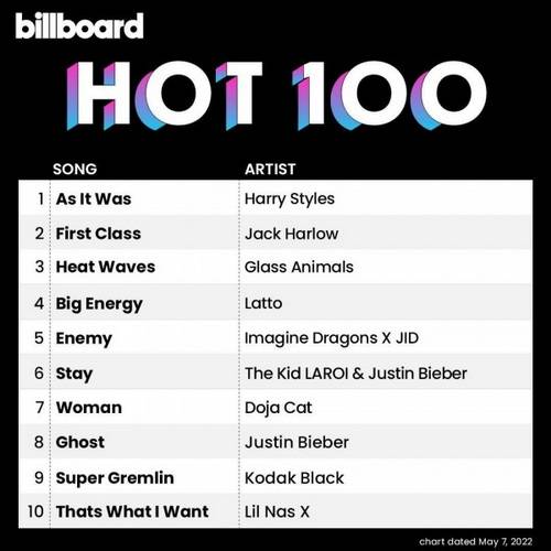 Billboard Hot 100 Singles Chart (07-May-2022) 2022