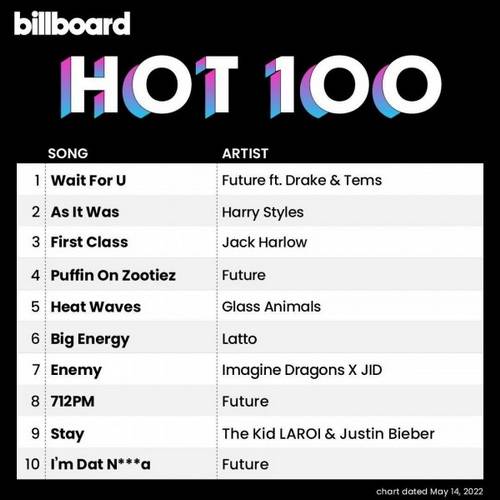 Billboard Hot 100 Singles Chart (14-May-2022) 2022