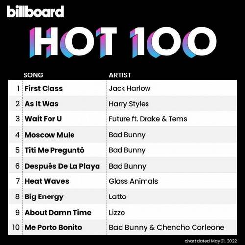 Billboard Hot 100 Singles Chart (21-May-2022) 2022