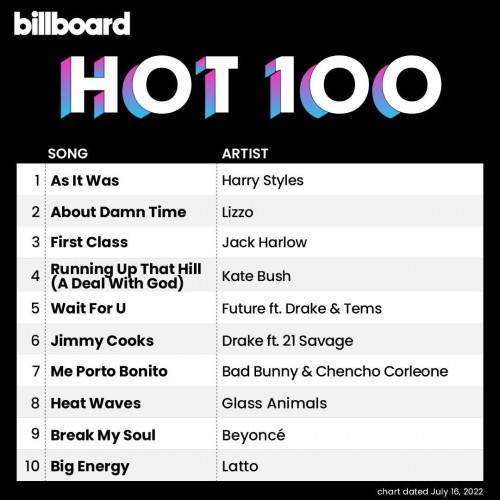 Billboard Hot 100 Singles Chart (16-July-2022) (2022)