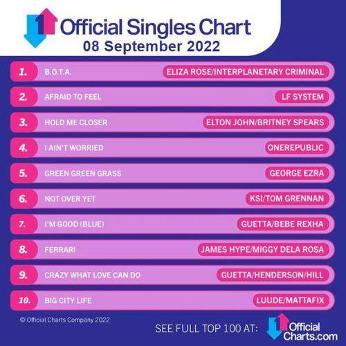 The Official UK Top 100 Singles Chart 08.09.2022 (2022)