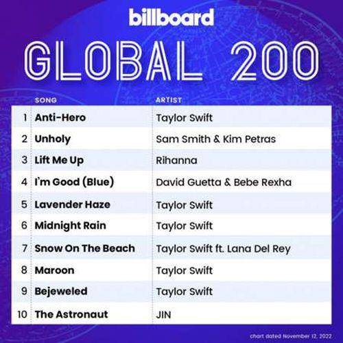 Billboard Global 200 Singles Chart 12.11.2022 (2022)