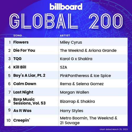 Billboard Global 200 Singles Chart 25.03.2023 (2023)