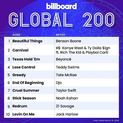 Billboard Global 200 Singles Chart 16.03.2024 (2024)