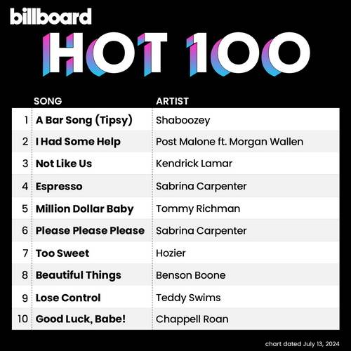 Billboard Hot 100 Singles Chart (13-July-2024) (2024)