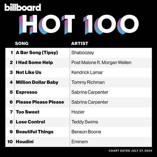 Billboard Hot 100 Singles Chart (27-July-2024) (2024)